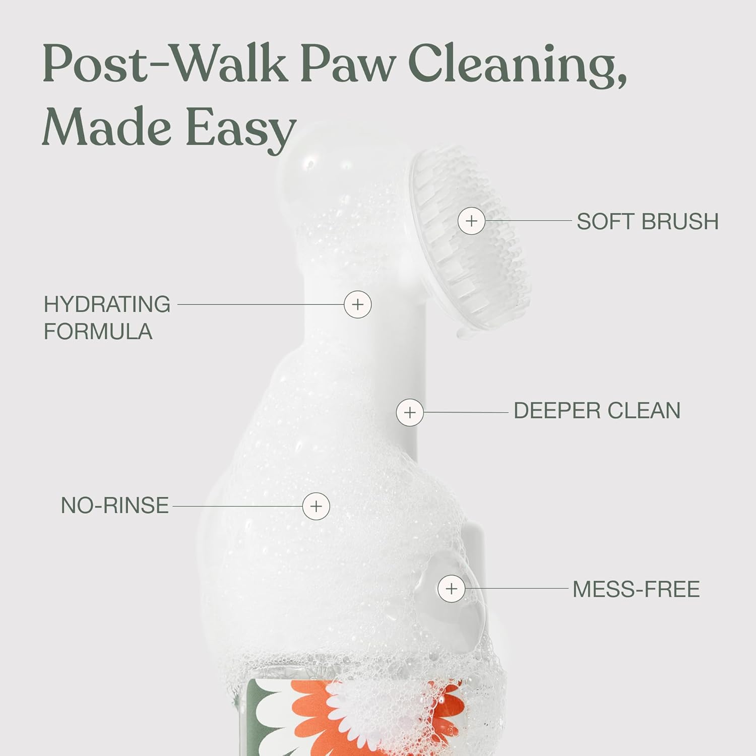 Dandylion Dog Paw Cleaner – Clean Paws No-Rinse Foam Washer with Silicone Brush